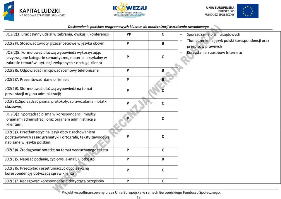 Odpowiadać i inicjować rozmowy telefoniczne B JOZ(2)7. rezentować dane o firmie ; B Tłumaczenie na język polski korespondencji oraz przepisów prawnych Korzystanie z zasobów Internetu JOZ(2)8.