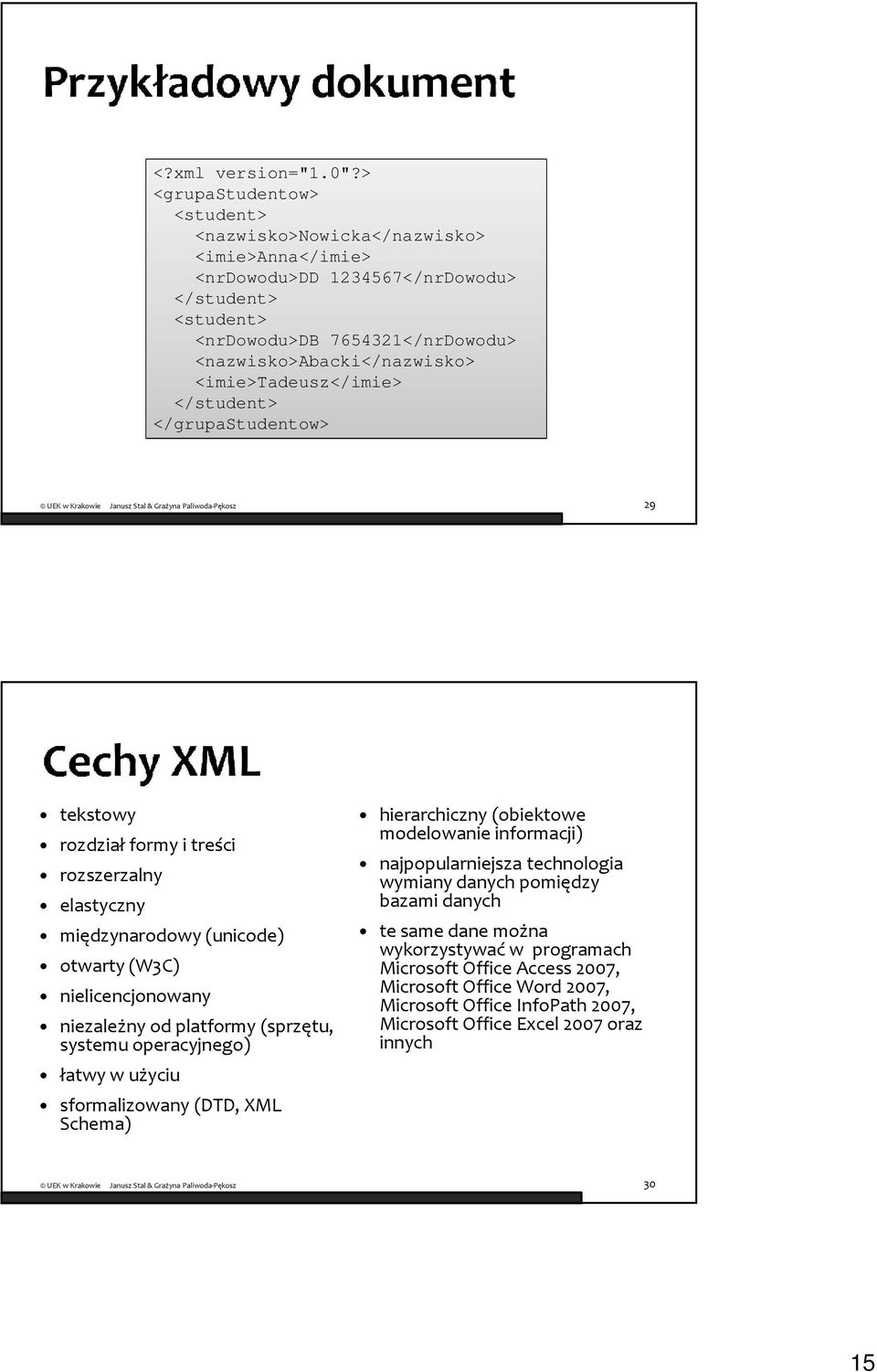 <imie>tadeusz</imie> </student> </grupastudentow> 29 tekstowy rozdział formy i treści rozszerzalny elastyczny międzynarodowy (unicode) otwarty (W3C) nielicencjonowany niezależny od platformy