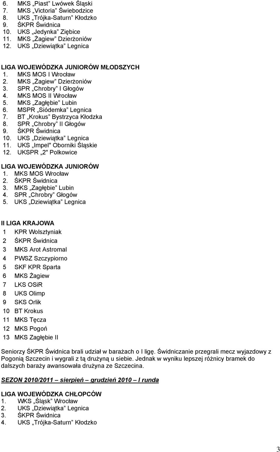 BT Krokus Bystrzyca Kłodzka 8. SPR Chrobry II Głogów 9. ŚKPR Świdnica 10. UKS Dziewiątka Legnica 11. UKS Impel" Oborniki Śląskie 12. UKSPR 2" Polkowice LIGA WOJEWÓDZKA JUNIORÓW 1. MKS MOS Wrocław 2.