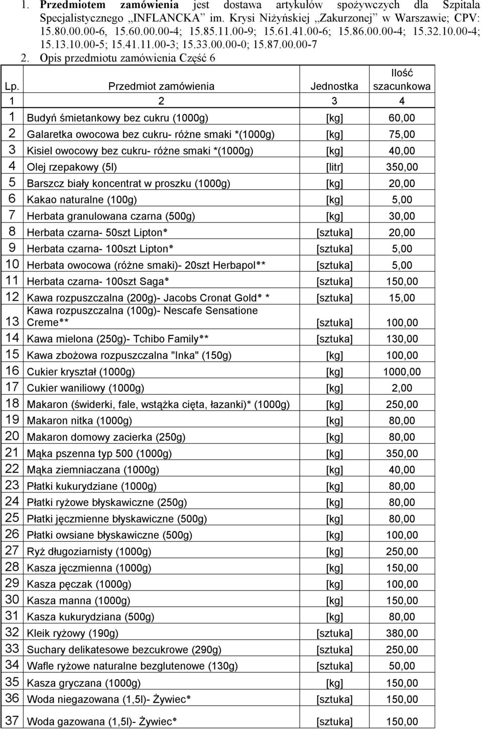 Przedmiot zamówienia Jednostka szacunkowa 1 2 3 4 1 Budyń śmietankowy bez cukru (1000g) [kg] 60,00 2 Galaretka owocowa bez cukru- różne smaki *(1000g) [kg] 75,00 3 Kisiel owocowy bez cukru- różne