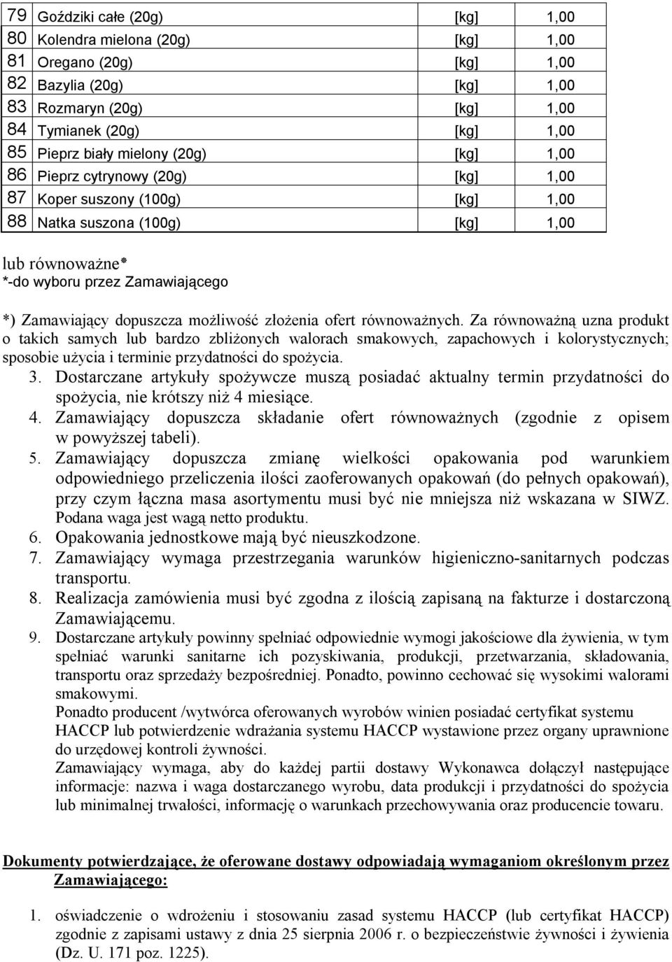 możliwość złożenia ofert równoważnych.