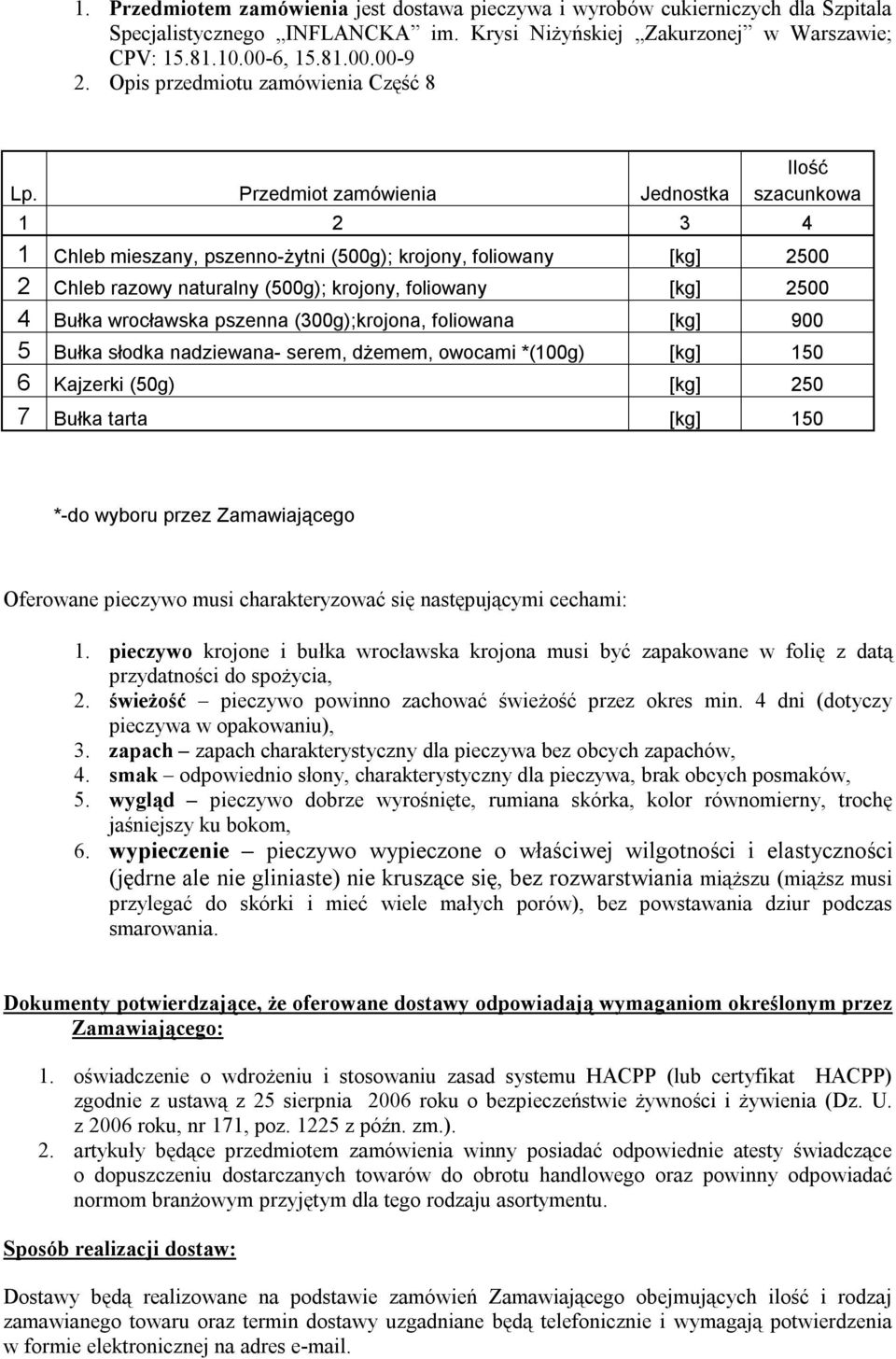 Przedmiot zamówienia Jednostka szacunkowa 1 2 3 4 1 Chleb mieszany, pszenno-żytni (500g); krojony, foliowany [kg] 2500 2 Chleb razowy naturalny (500g); krojony, foliowany [kg] 2500 4 Bułka wrocławska