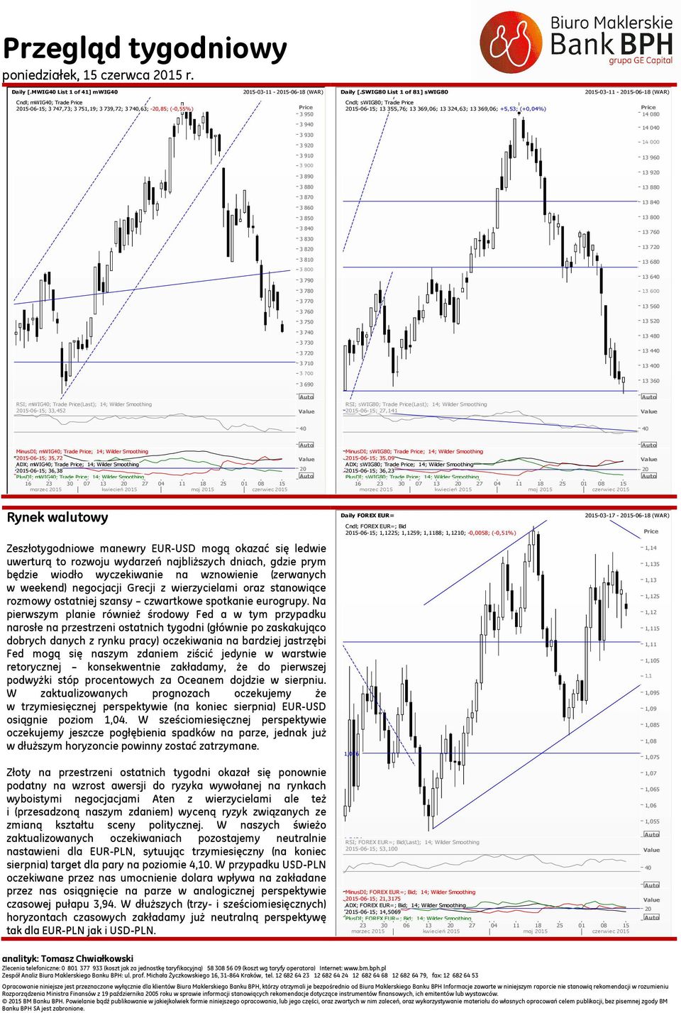 860 3 850 3 8 3 830 3 8 3 810 3 800 3 790 3 780 3 770 3 760 3 750 3 7 3 730 3 7 3 710 3 700 3 690 RSI; mwig; Trade Price(Last); 14; Wilder Smoothing 15-06-15; 33,452 Cndl; swig80; Trade Price