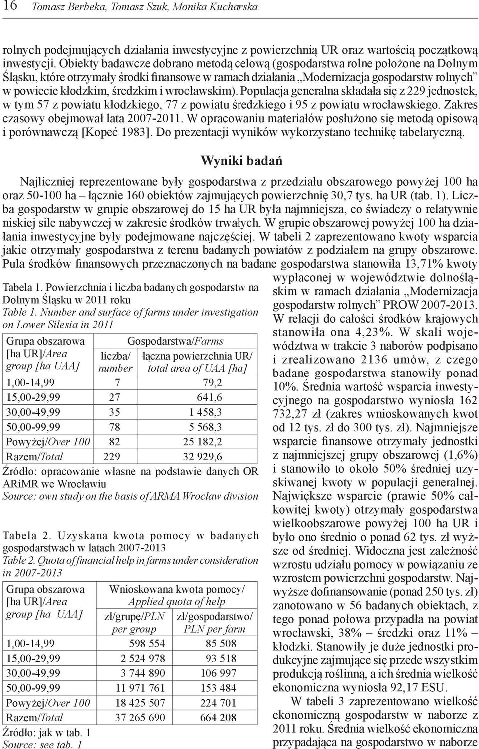 średzkim i wrocławskim). Populacja generalna składała się z 229 jednostek, w tym 57 z powiatu kłodzkiego, 77 z powiatu średzkiego i 95 z powiatu wrocławskiego. Zakres czasowy obejmował lata 2007-2011.