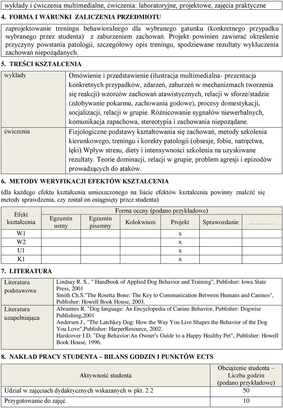 Projekt powinien zawierać określenie przyczyny powstania patologii, szczegółowy opis treningu, spodziewane rezultaty wykluczenia zachowań niepożądanych. 5.