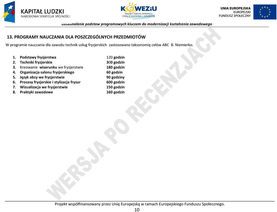 Organizacja salonu fryzjerskiego 60 godzin 5. Język obcy we fryzjerstwie 90 godziny 6. rocesy fryzjerskie i stylizacja fryzur 600 godzin 7.