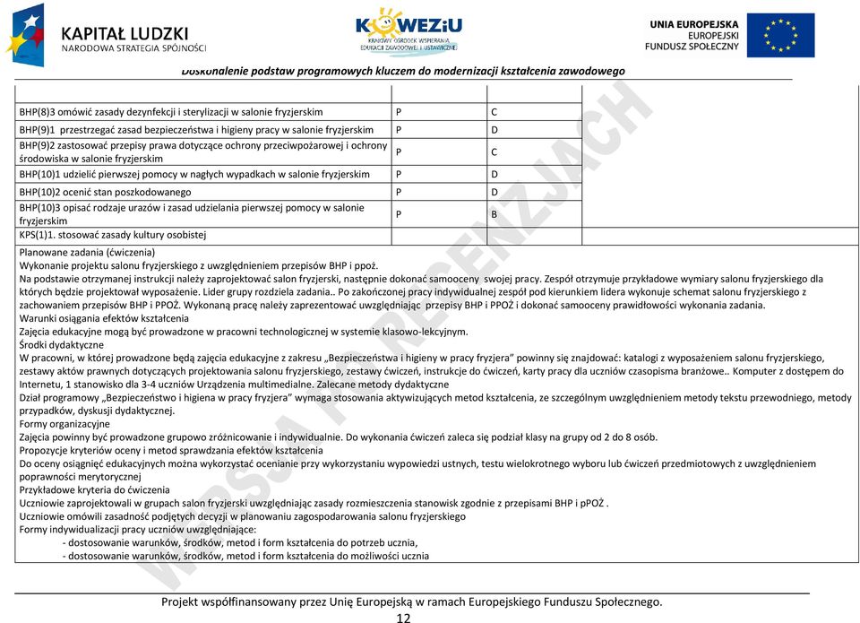 rodzaje urazów i zasad udzielania pierwszej pomocy w salonie fryzjerskim B KS(1)1.