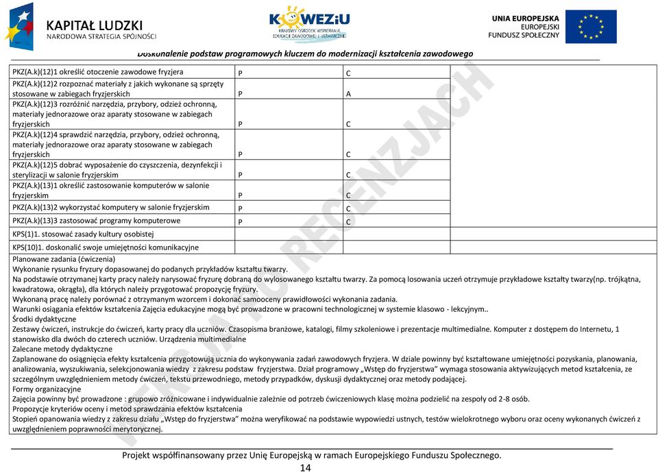 k)(12)4 sprawdzić narzędzia, przybory, odzież ochronną, materiały jednorazowe oraz aparaty stosowane w zabiegach fryzjerskich KZ(A.