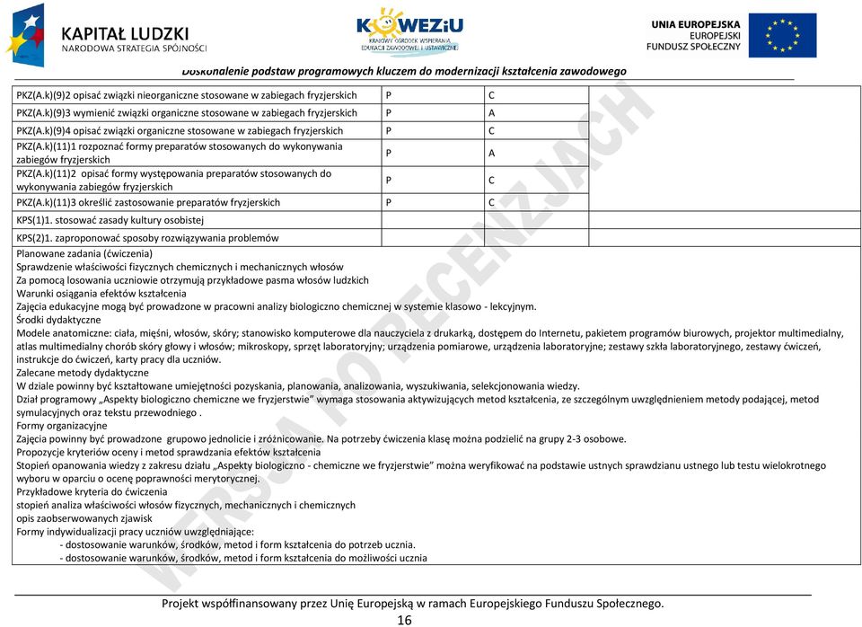 k)(11)2 opisać formy występowania preparatów stosowanych do wykonywania zabiegów fryzjerskich KZ(A.k)(11)3 określić zastosowanie preparatów fryzjerskich KS(1)1.