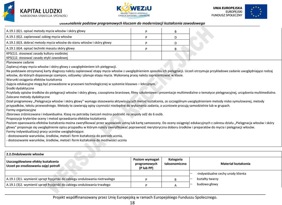 stosować zasady etyki zawodowej lanowane zadanie Zaplanuj etapy mycia włosów i skóry głowy z uwzględnieniem ich pielęgnacji.