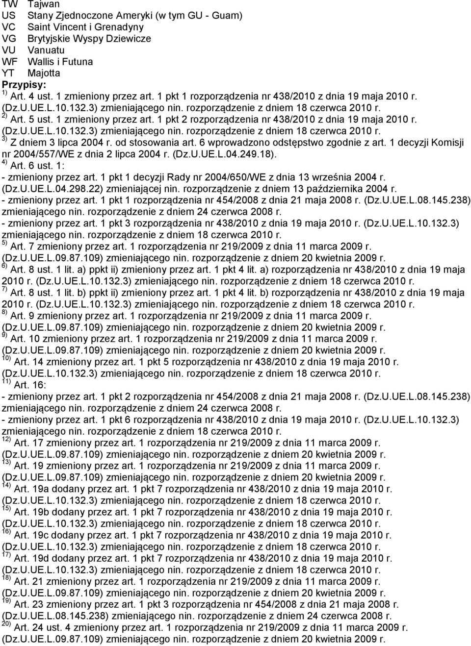 3) Z dniem 3 lipca 2004 r. od stosowania art. 6 wprowadzono odstępstwo zgodnie z art. 1 decyzji Komisji nr 2004/557/WE z dnia 2 lipca 2004 r. (Dz.U.UE.L.04.249.18). 4) Art. 6 ust.