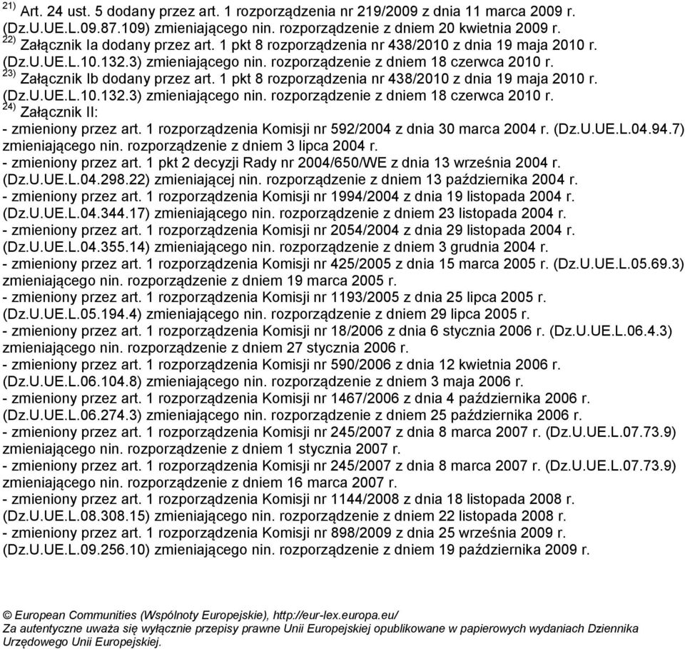 U.UE.L.04.94.7) zmieniającego nin. rozporządzenie z dniem 3 lipca 2004 r. - zmieniony przez art. 1 pkt 2 decyzji Rady nr 2004/650/WE z dnia 13 września 2004 r. (Dz.U.UE.L.04.298.22) zmieniającej nin.