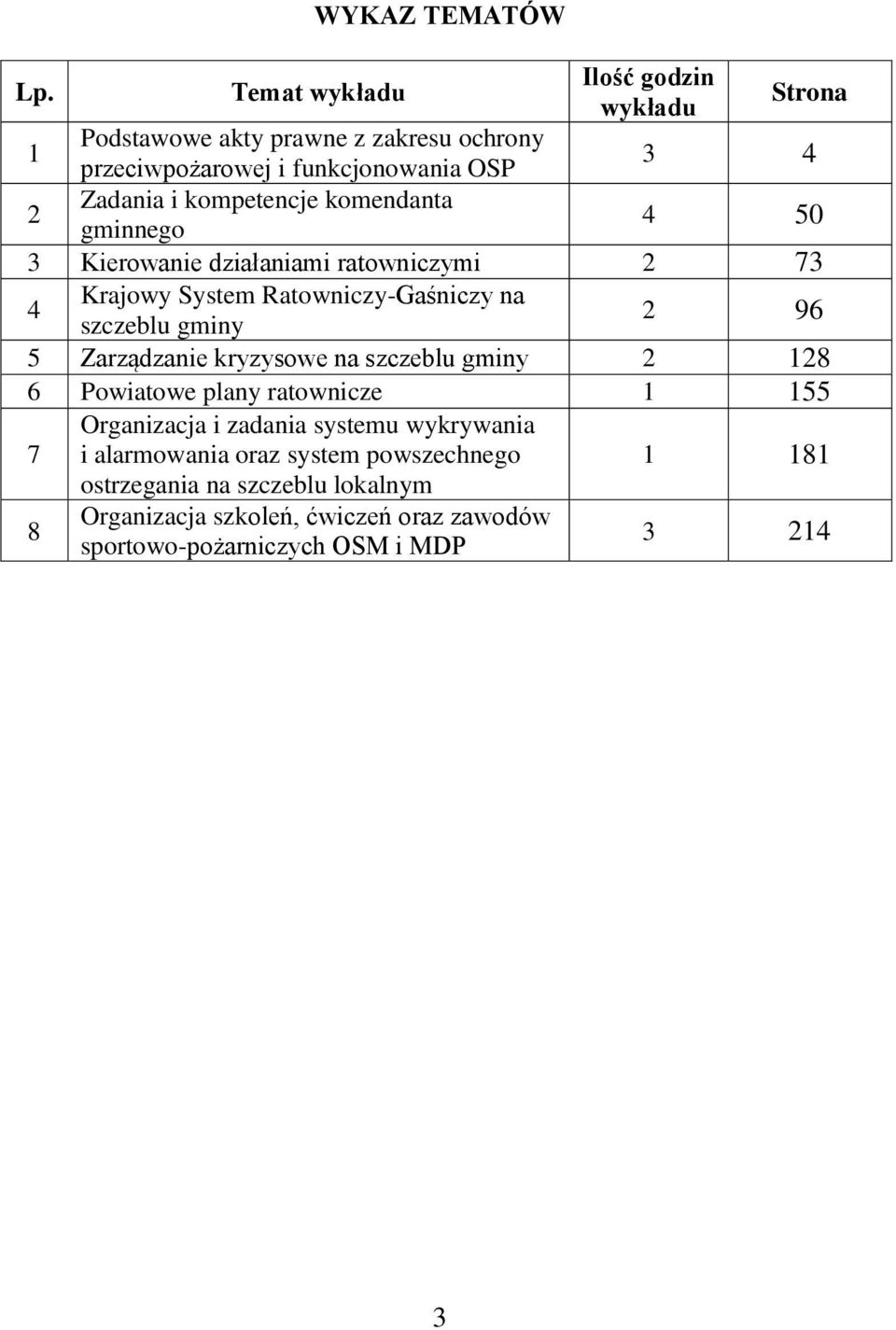 komendanta 2 gminnego 4 50 3 Kierowanie działaniami ratowniczymi 2 73 Krajowy System Ratowniczy-Gaśniczy na 4 szczeblu gminy 2 96 5 Zarządzanie