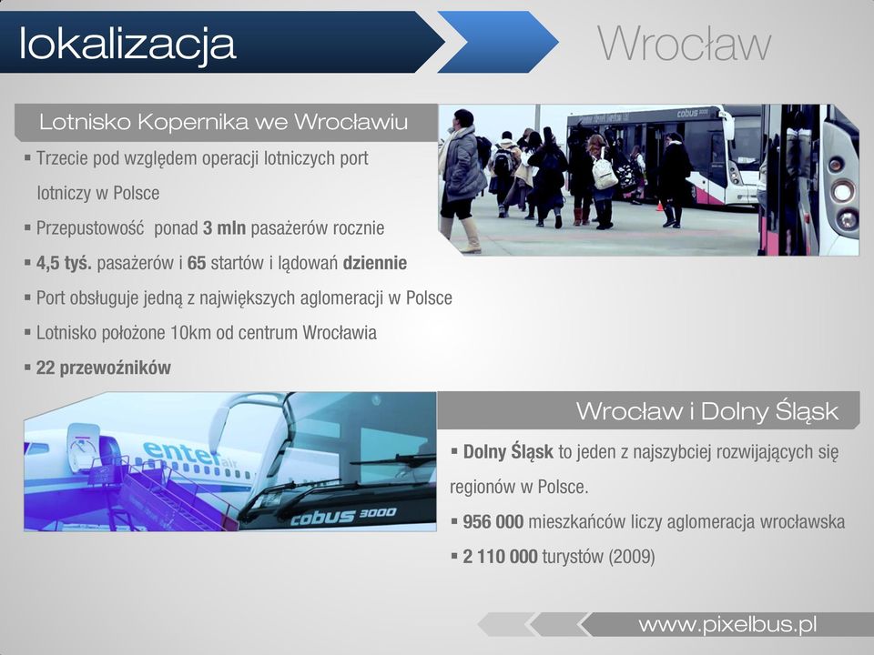 pasażerów i 65 startów i lądowań dziennie Port obsługuje jedną z największych aglomeracji w Polsce Lotnisko położone 10km