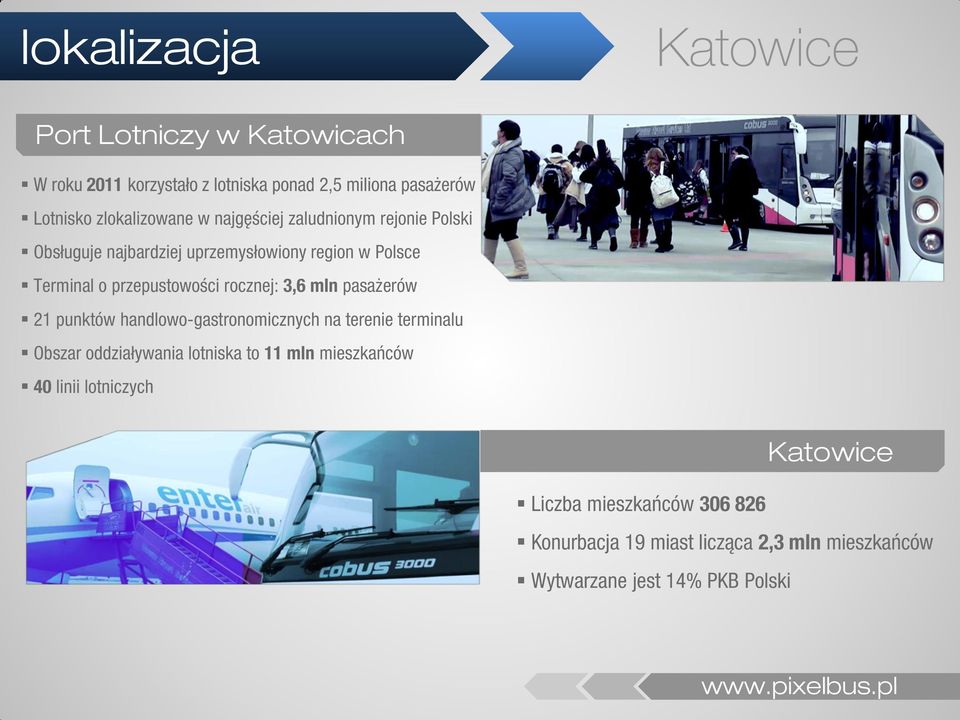 przepustowości rocznej: 3,6 mln pasażerów 21 punktów handlowo-gastronomicznych na terenie terminalu Obszar oddziaływania lotniska