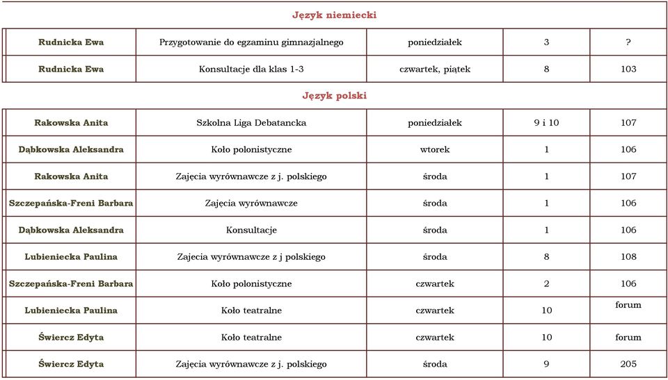 wtorek 1 106 Rakowska Anita Zajęcia wyrównawcze z j.