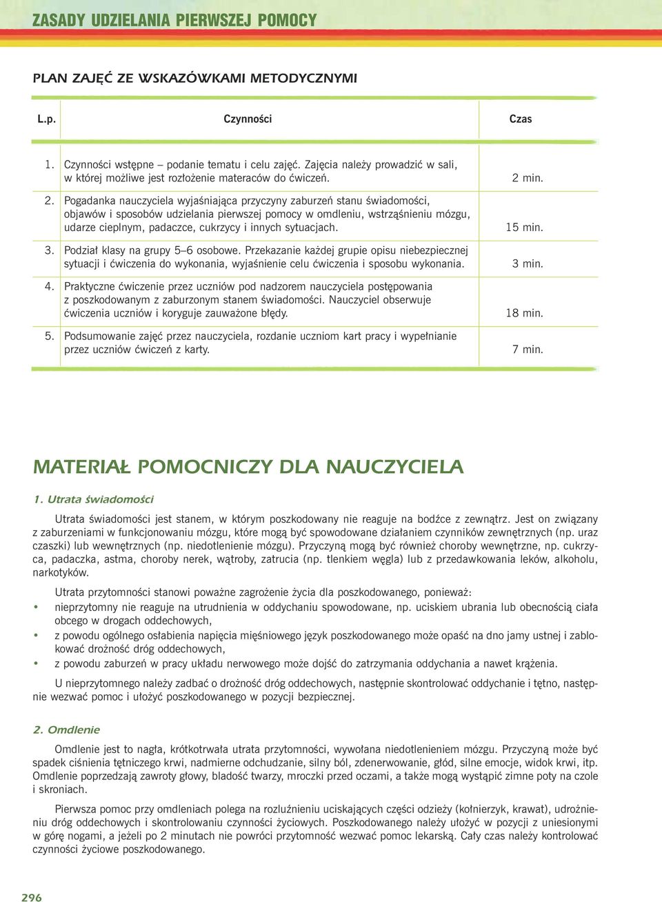 Pogadanka nauczyciela wyjaœniaj¹ca przyczyny zaburzeñ stanu œwiadomoœci, objawów i sposobów udzielania pierwszej pomocy w omdleniu, wstrz¹œnieniu mózgu, udarze cieplnym, padaczce, cukrzycy i innych