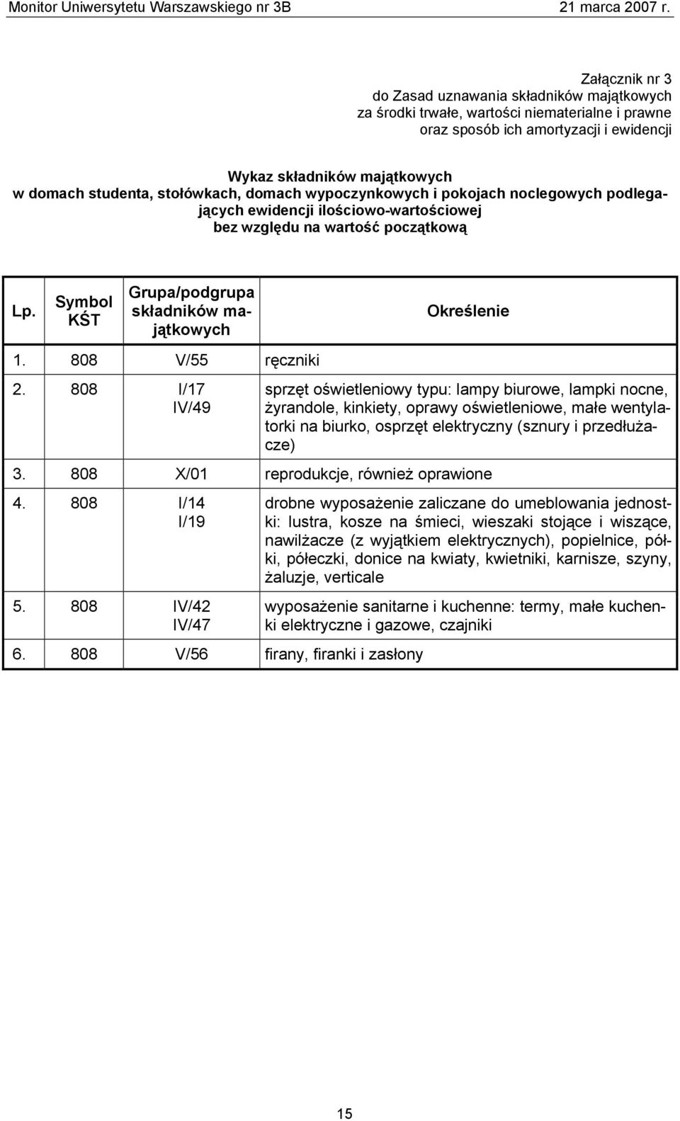 808 V/55 ręczniki 2.