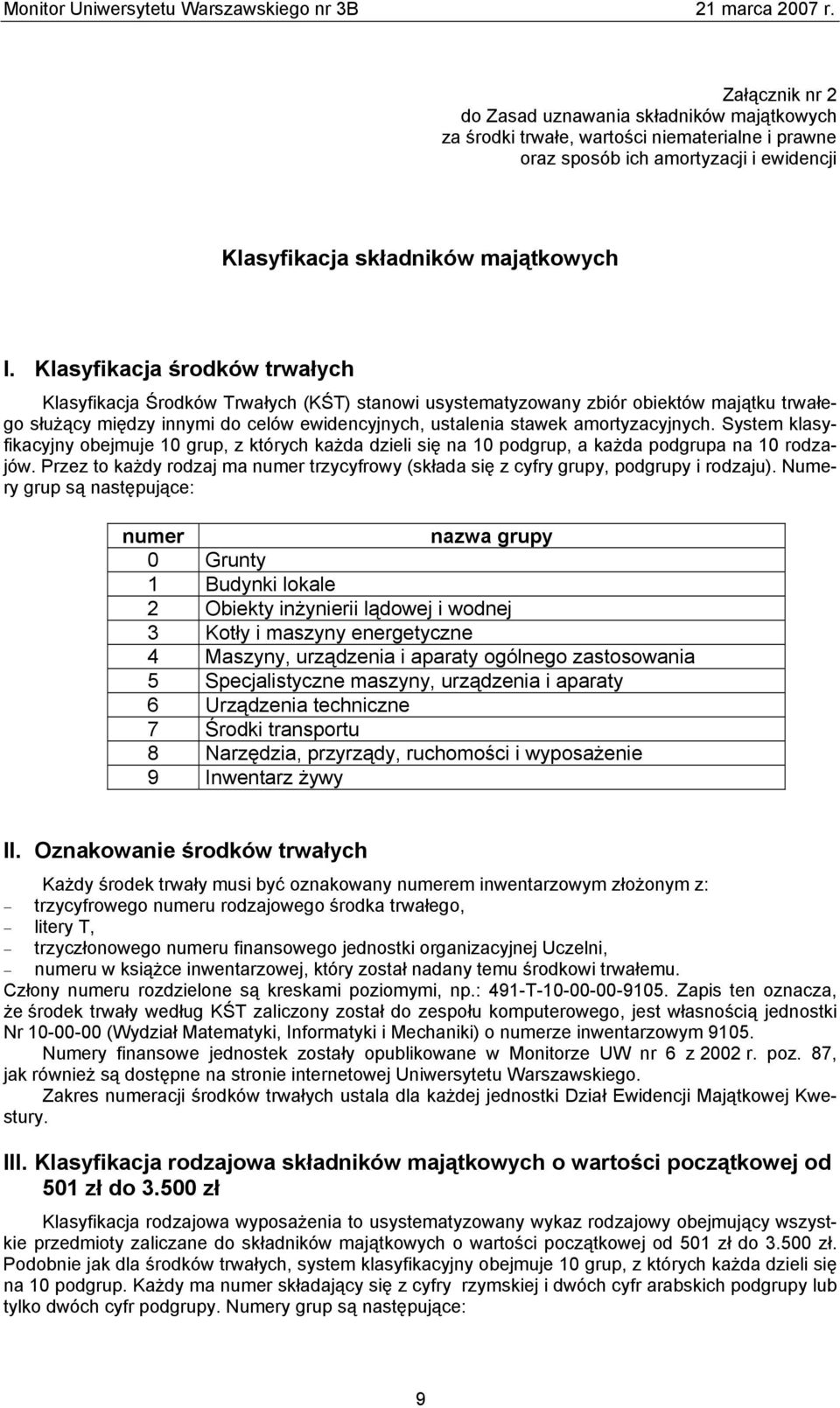 amortyzacyjnych. System klasyfikacyjny obejmuje 10 grup, z których każda dzieli się na 10 podgrup, a każda podgrupa na 10 rodzajów.