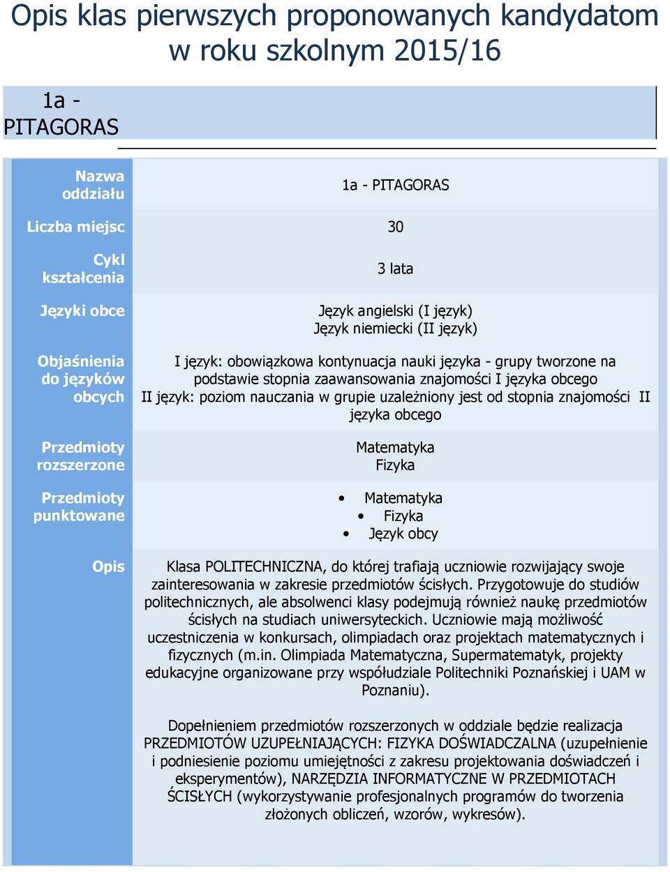 Uczniowie mają możliwość uczestniczenia w konkursach, olimpiadach oraz projektach matematycznych i fizycznych (m.in.