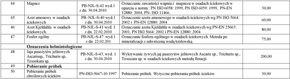 49 Pobieranie próbek 50 Pobieranie próbek chwilowych ścieków Oznaczanie zawartości wapnia.