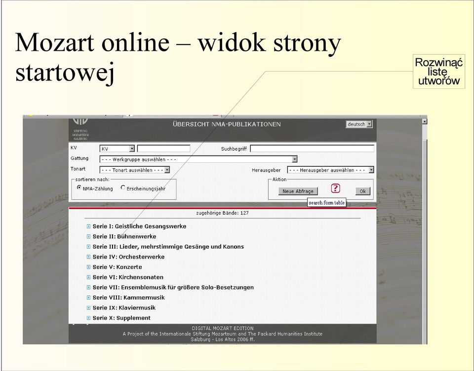 startowej