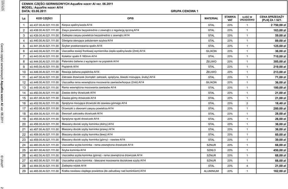 440.00.ai.021.111.00 Dźwignia sterująca położeniem szybra AI14 STAL 23% 1 89,00 zł 5 su.441.00.ai.021.111.00 Szyber przekierowania spalin AI14 STAL 23% 1 125,00 zł 6 su.442.00.ai.021.111.00 Uszczelka rewizji frontowej wymiennika ciepła spaliny/woda (2mb) AI14 SILIKON 23% 1 36,00 zł 7 su.