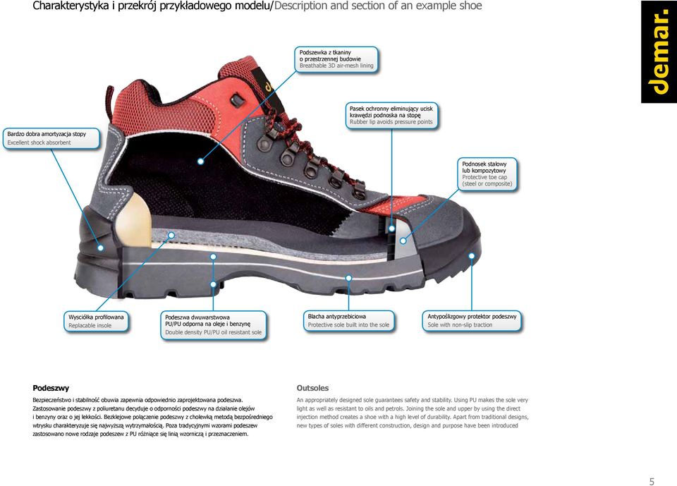 Wysciółka profilowana Replacable insole Podeszwa dwuwarstwowa PU/PU odporna na oleje i benzynę Double density PU/PU oil resistant sole Blacha antyprzebiciowa Protective sole built into the sole