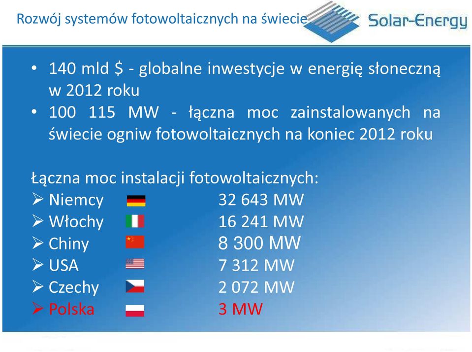 ogniw fotowoltaicznych na koniec 2012 roku Łączna moc instalacji fotowoltaicznych: