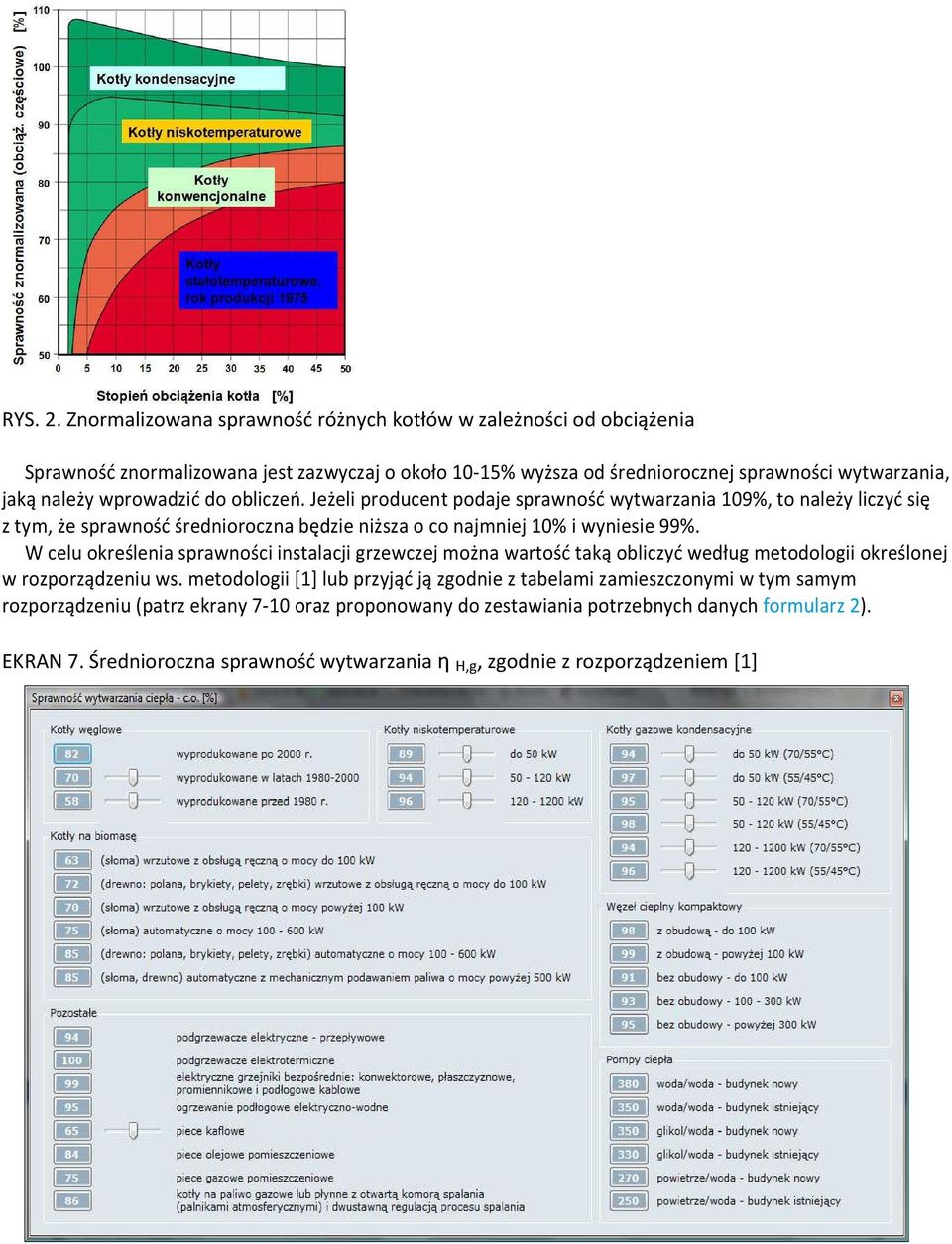wprowadzić do obliczeń. Jeżeli producent podaje sprawność wytwarzania 109%, to należy liczyć się z tym, że sprawność średnioroczna będzie niższa o co najmniej 10% i wyniesie 99%.