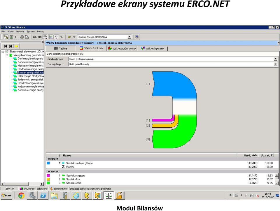 systemu ERCO.