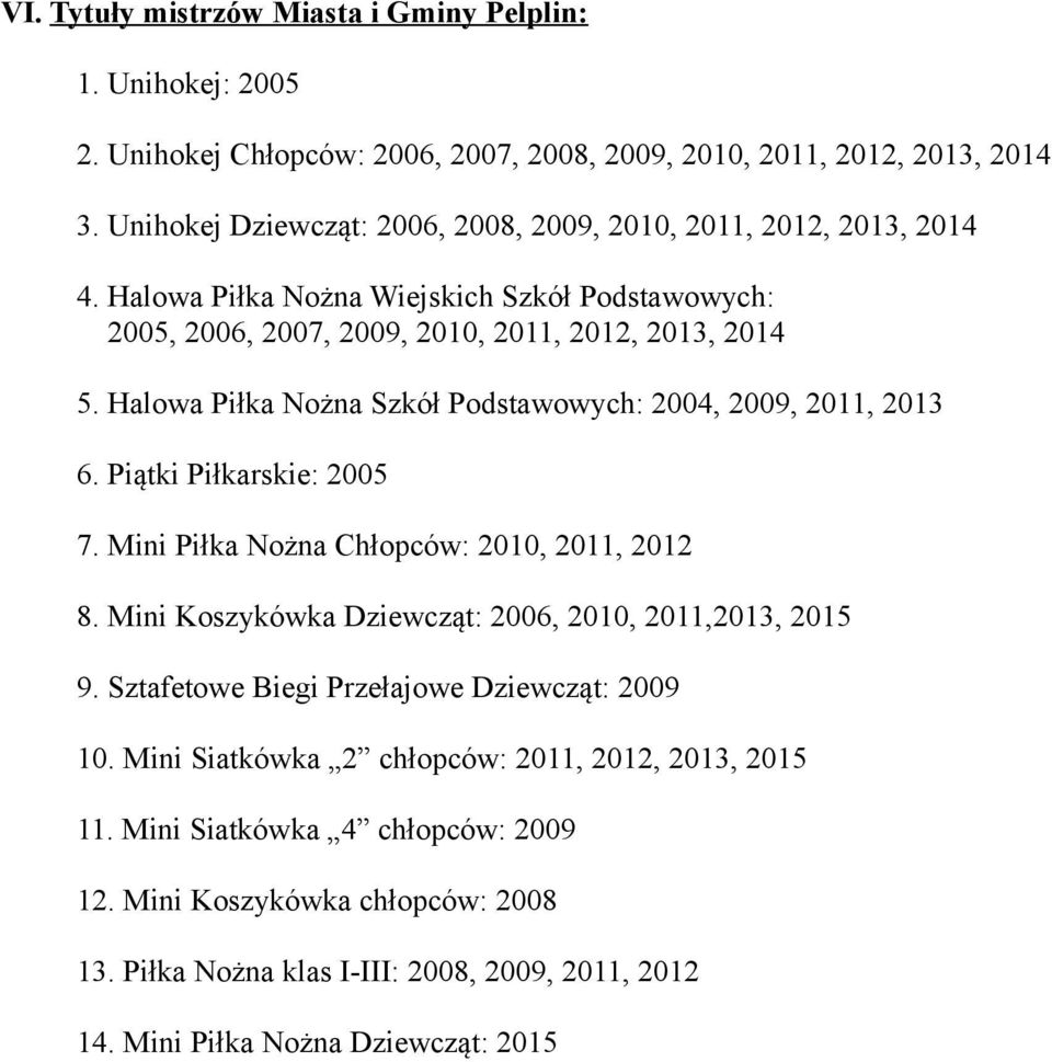 Halowa Piłka Nożna Szkół Podstawowych: 2004, 2009, 2011, 2013 6. Piątki Piłkarskie: 2005 7. Mini Piłka Nożna Chłopców: 2010, 2011, 2012 8.