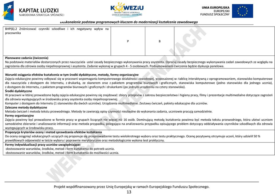 Opracuj zasady bezpiecznego wykonywania zadań zawodowych ze względu na zagrożenia dla zdrowia osoby niepełnosprawnej i asystenta. Zadanie wykonaj w grupach 4-5 osobowych.