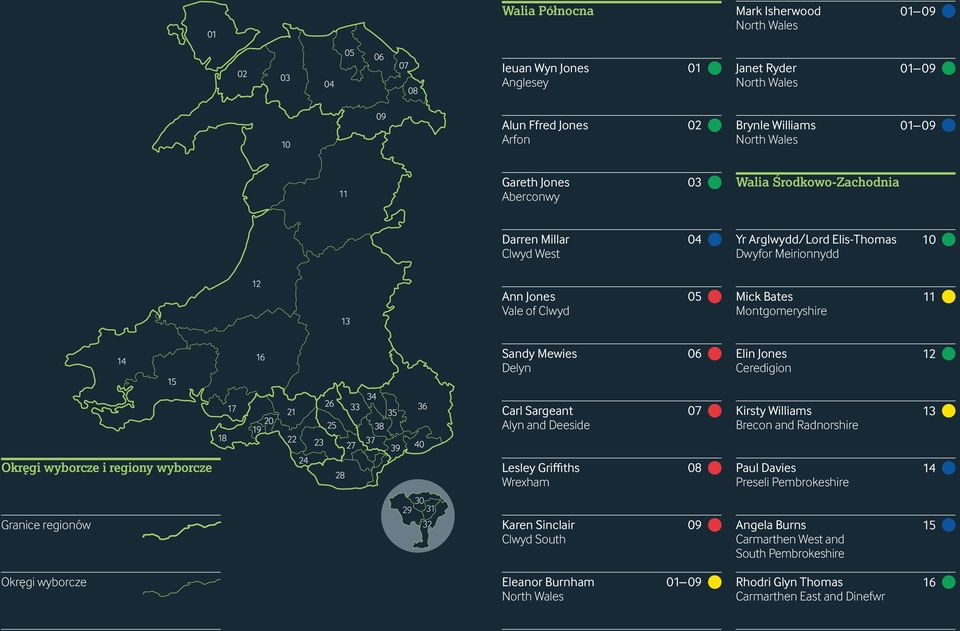 Ceredigion 12 Carl Sargeant Alyn and Deeside 07 Kirsty Williams Brecon and Radnorshire 13 Okręgi wyborcze i regiony wyborcze Lesley Griffiths Wrexham 08 Paul Davies Preseli Pembrokeshire 14 Granice
