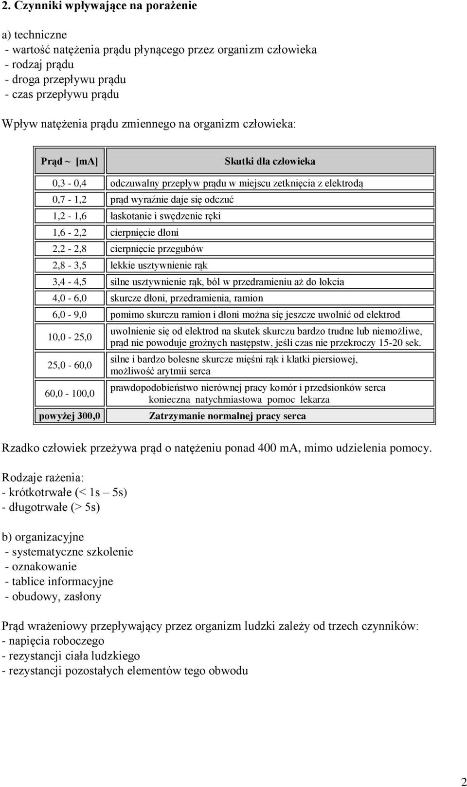 swędzenie ręki 1,6-2,2 cierpnięcie dłoni 2,2-2,8 cierpnięcie przegubów 2,8-3,5 lekkie usztywnienie rąk 3,4-4,5 silne usztywnienie rąk, ból w przedramieniu aż do łokcia 4,0-6,0 skurcze dłoni,