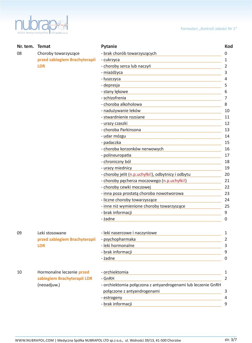 nadużywanie leków - stwardnienie rozsiane - urazy czaszki - choroba Parkinsona - udar mózgu - padaczka - choroba korzonków nerwowych - polineuropatia - chroniczny ból - urazy miednicy - choroby jelit