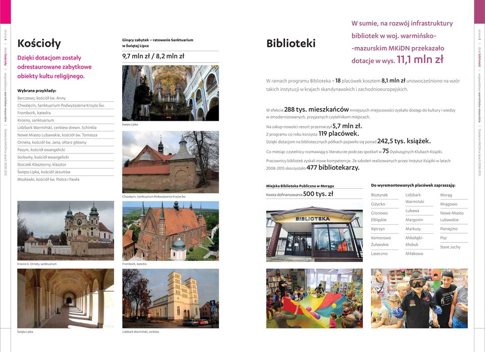 Schinkla Nowe Miasto Lubawskie, kościół św. Tomasza Orneta, kościół św.