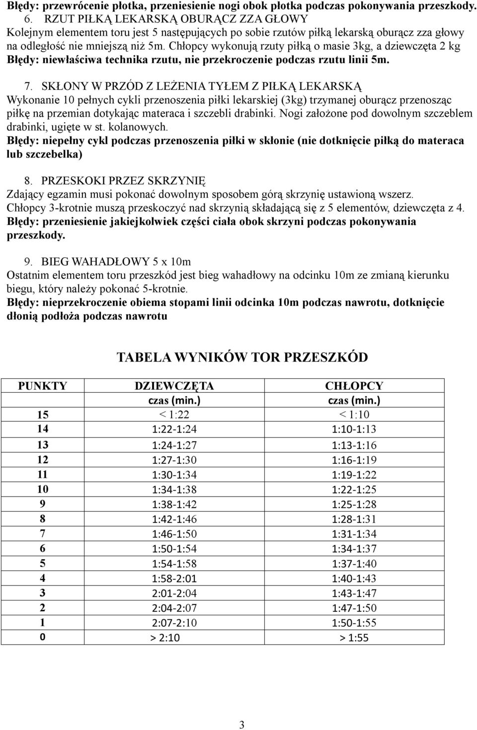 Chłopcy wykonują rzuty piłką o masie 3kg, a dziewczęta 2 kg Błędy: niewłaściwa technika rzutu, nie przekroczenie podczas rzutu linii 5m. 7.