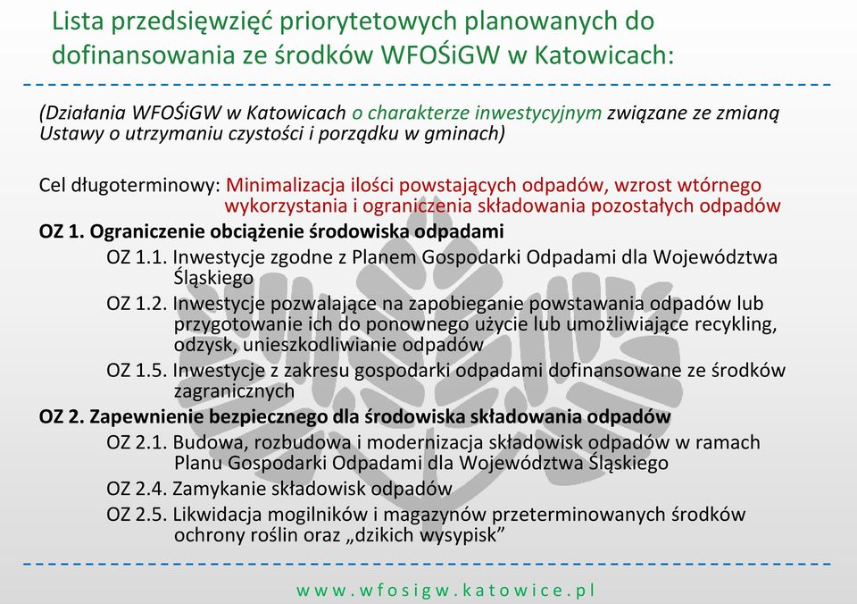 Ograniczenie obciążenie środowiska odpadami OZ 1.1. Inwestycje zgodne z Planem Gospodarki Odpadami dla Województwa Śląskiego OZ 1.2.