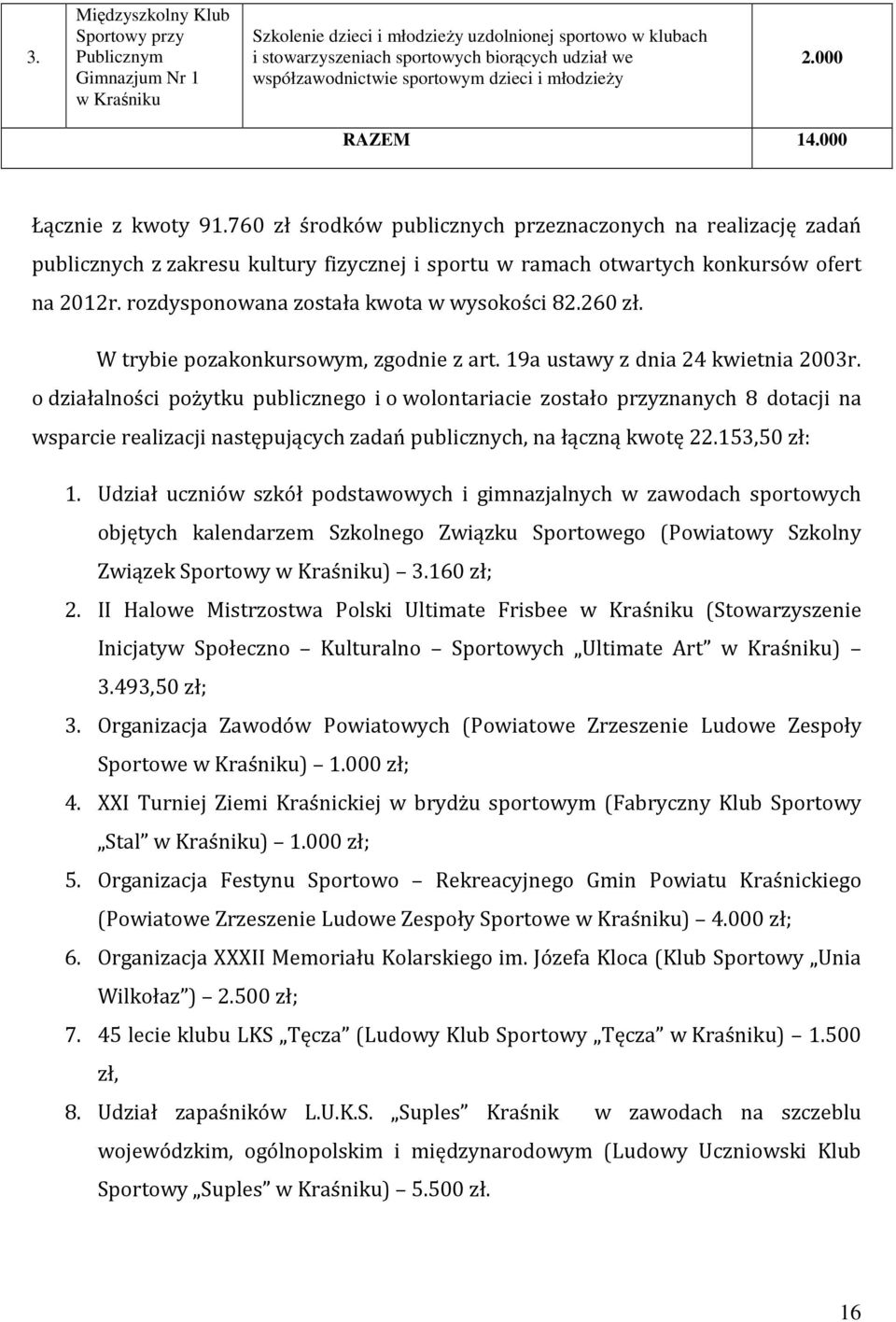 760 zł środków publicznych przeznaczonych na realizację zadań publicznych z zakresu kultury fizycznej i sportu w ramach otwartych konkursów ofert na 2012r. rozdysponowana została kwota w wysokości 82.
