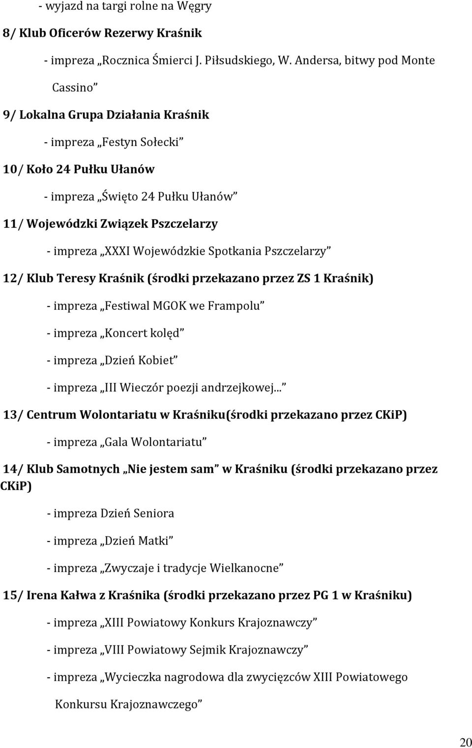 XXXI Wojewódzkie Spotkania Pszczelarzy 12/ Klub Teresy Kraśnik (środki przekazano przez ZS 1 Kraśnik) - impreza Festiwal MGOK we Frampolu - impreza Koncert kolęd - impreza Dzień Kobiet - impreza III