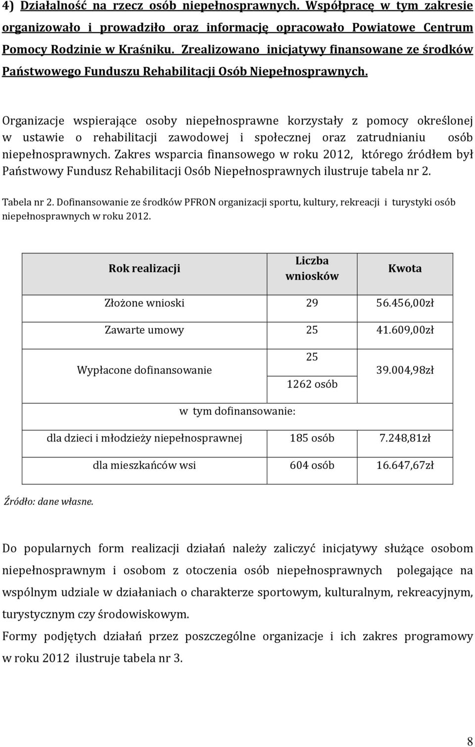 Organizacje wspierające osoby niepełnosprawne korzystały z pomocy określonej w ustawie o rehabilitacji zawodowej i społecznej oraz zatrudnianiu osób niepełnosprawnych.
