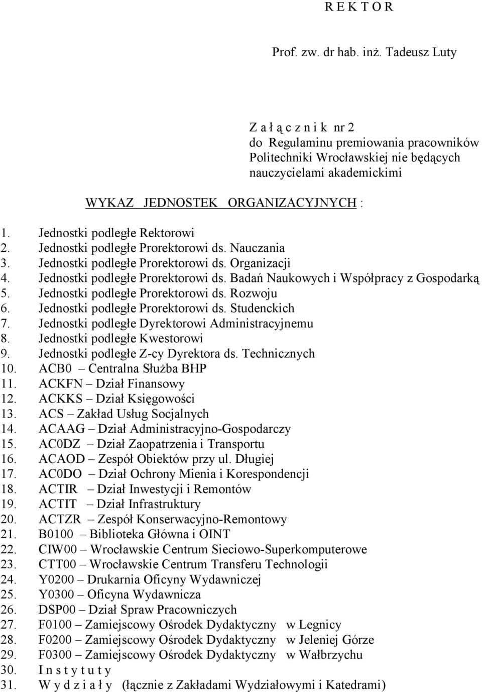 Jednostki podległe Rektorowi 2. Jednostki podległe Prorektorowi ds. Nauczania 3. Jednostki podległe Prorektorowi ds. Organizacji 4. Jednostki podległe Prorektorowi ds. Badań Naukowych i Współpracy z Gospodarką 5.