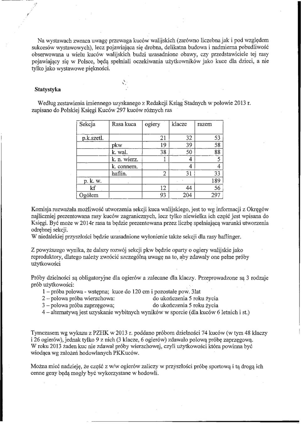 piękności. Statystyka. V- Według zestawienia imiennego uzyskanego z Redakcji Ksiąg Stadnych w połowie 2013 r.