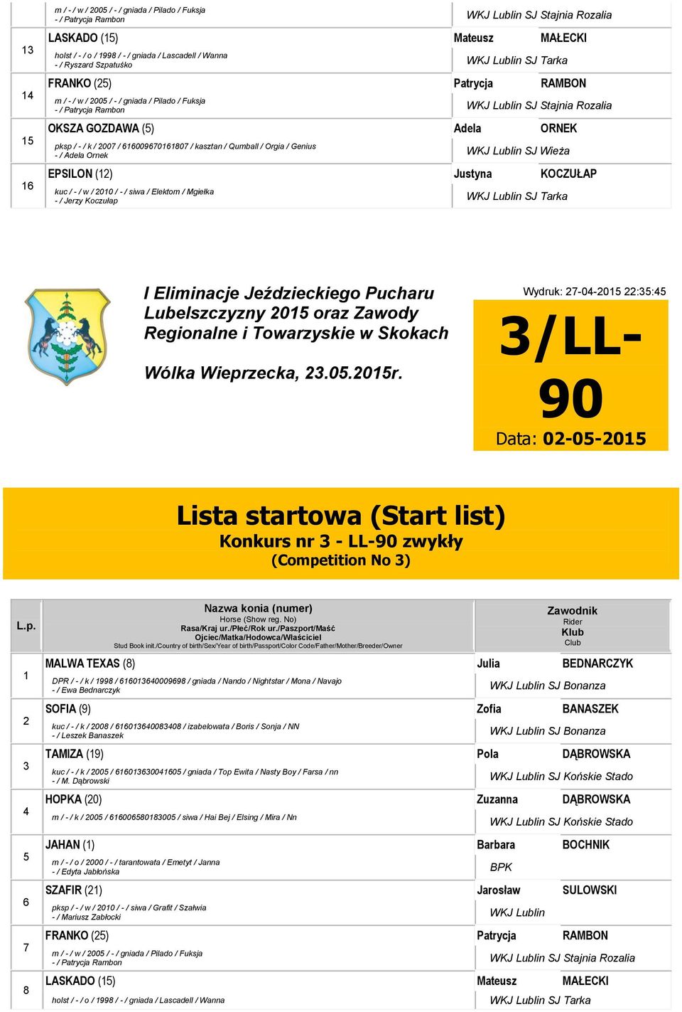 Elektom / Mgiełka Lubelszczyzny 0 oraz Zawody Wólka Wieprzecka,.0.0r.