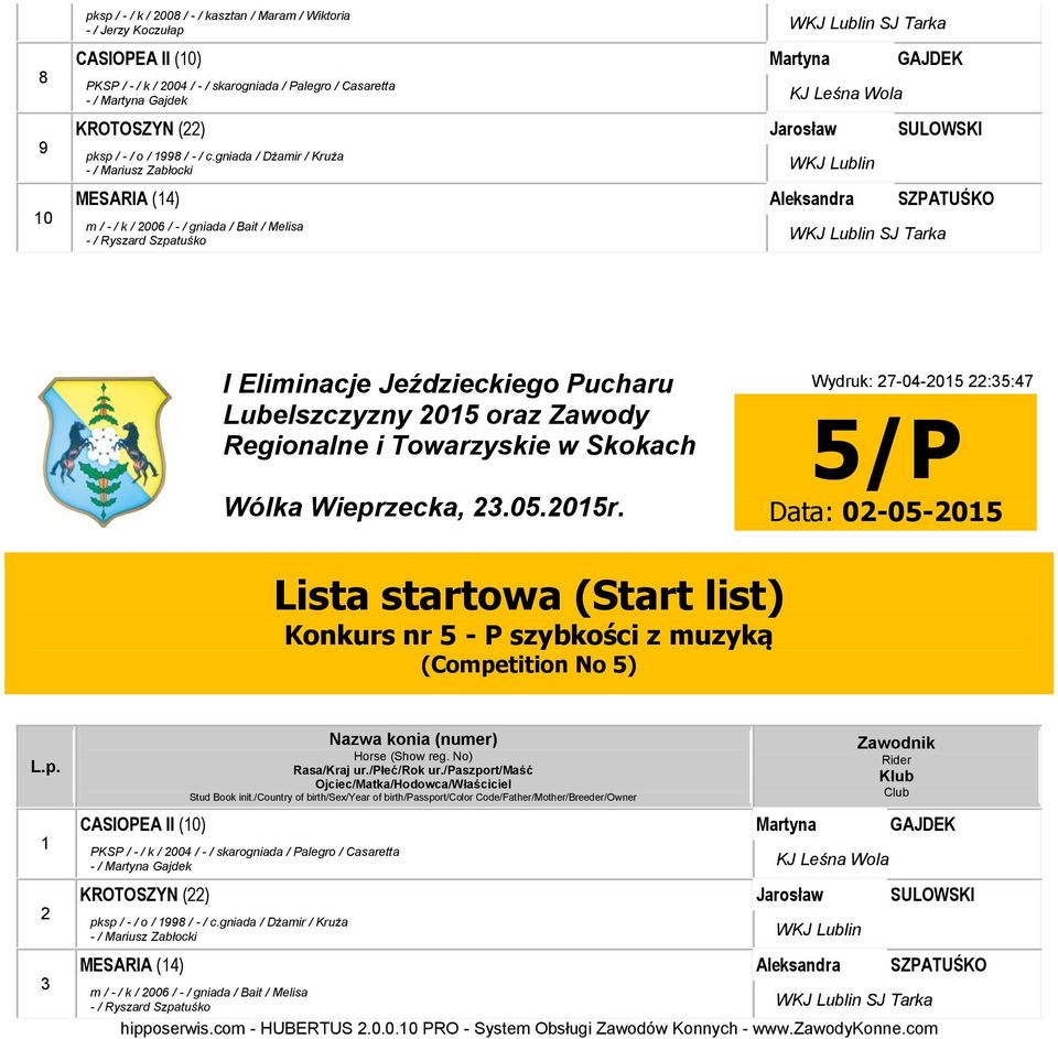 Wydruk: -0-0 :: /P Konkurs nr - P szybkości z muzyką (Competition No ) CASIOPEA II (0) Martyna GAJDEK PKSP / - / k / 00 / - / skarogniada / Palegro / Casaretta - / Martyna Gajdek KROTOSZYN ()