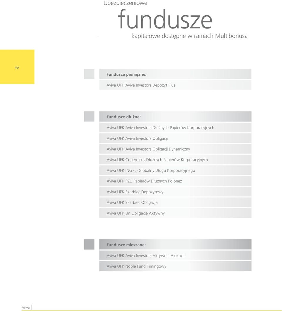 Dłużnych Papierów Korporacyjnych Aviva UFK ING (L) Globalny Długu Korporacyjnego Aviva UFK PZU Papierów Dłużnych Polonez Aviva UFK Skarbiec Depozytowy