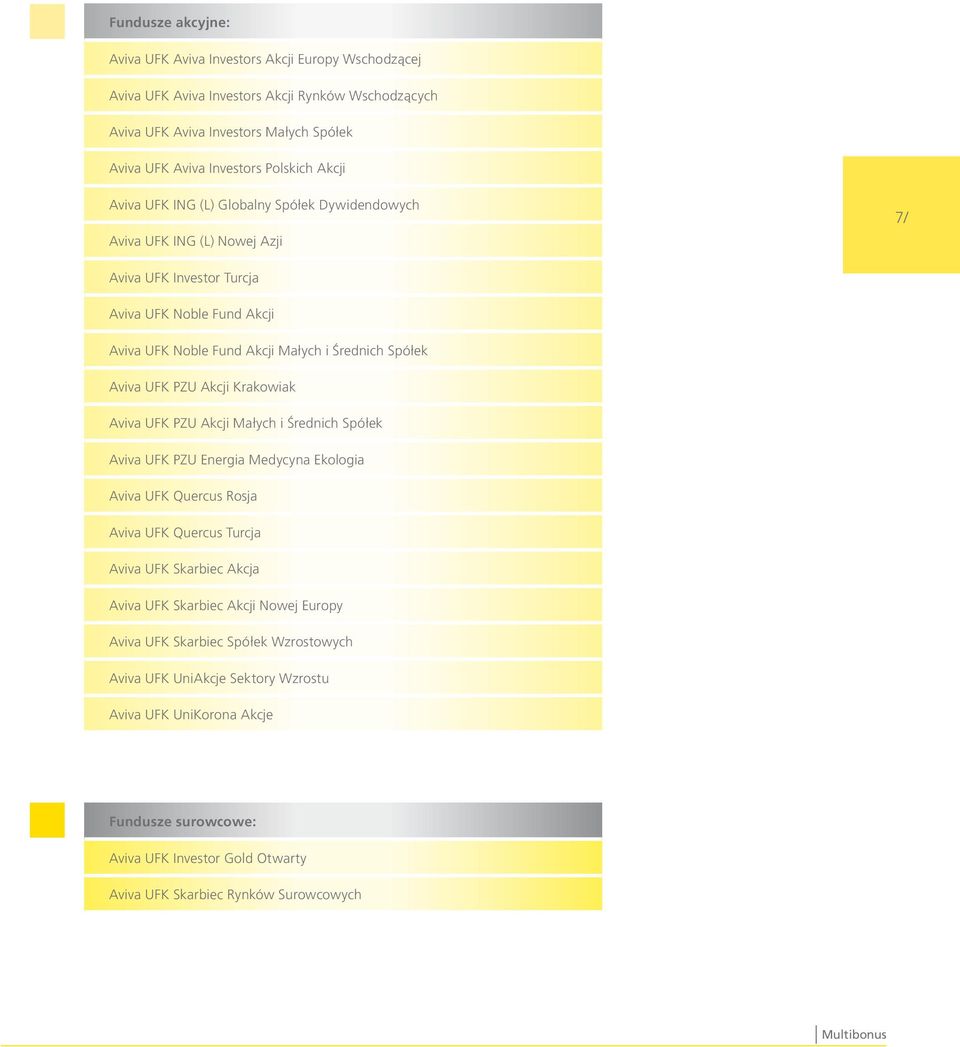 UFK PZU Akcji Krakowiak Aviva UFK PZU Akcji Małych i Średnich Spółek Aviva UFK PZU Energia Medycyna Ekologia Aviva UFK Quercus Rosja Aviva UFK Quercus Turcja Aviva UFK Skarbiec Akcja Aviva UFK