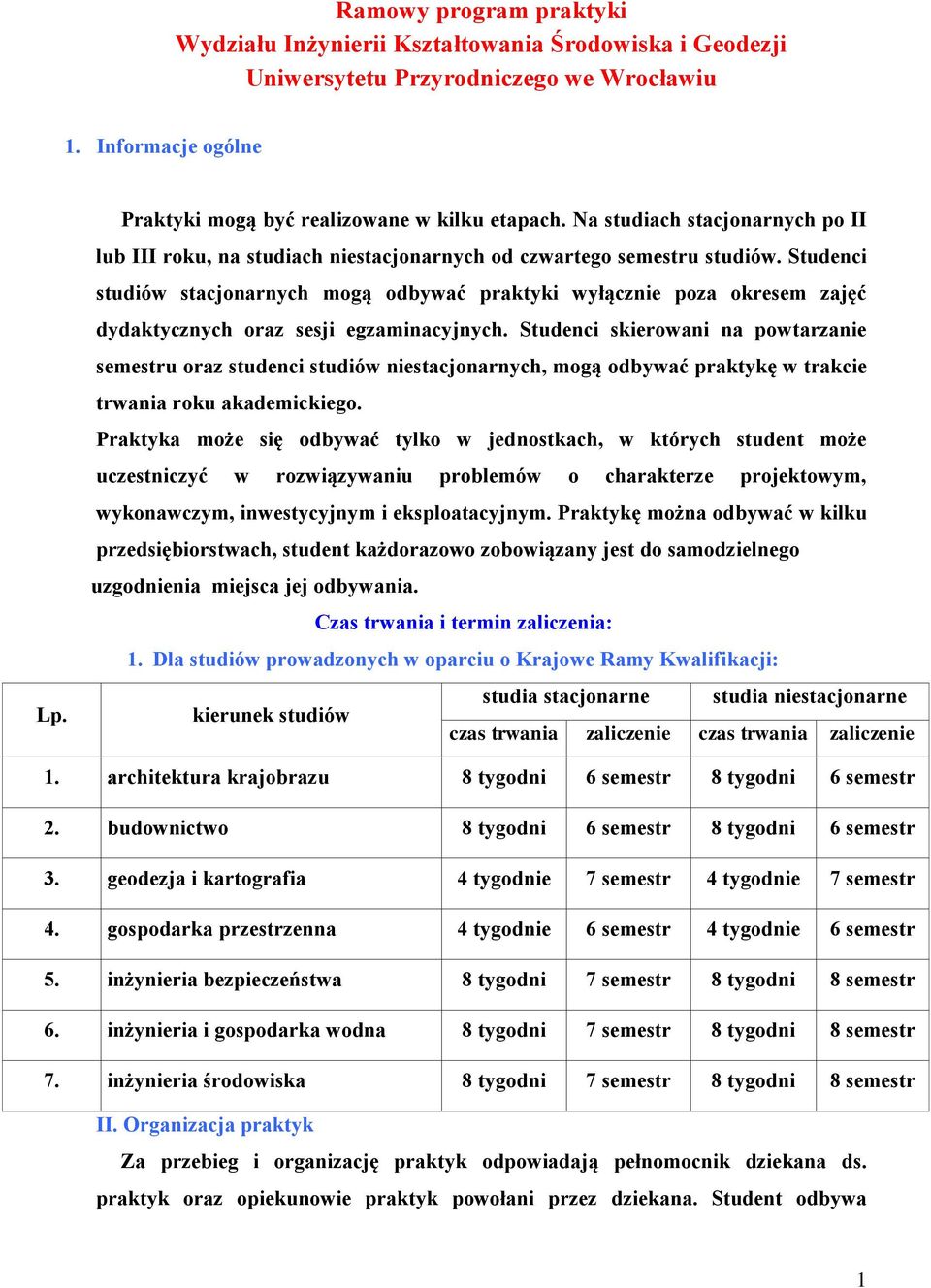 Studenci studiów stacjonarnych mogą odbywać praktyki wyłącznie poza okresem zajęć dydaktycznych oraz sesji egzaminacyjnych.