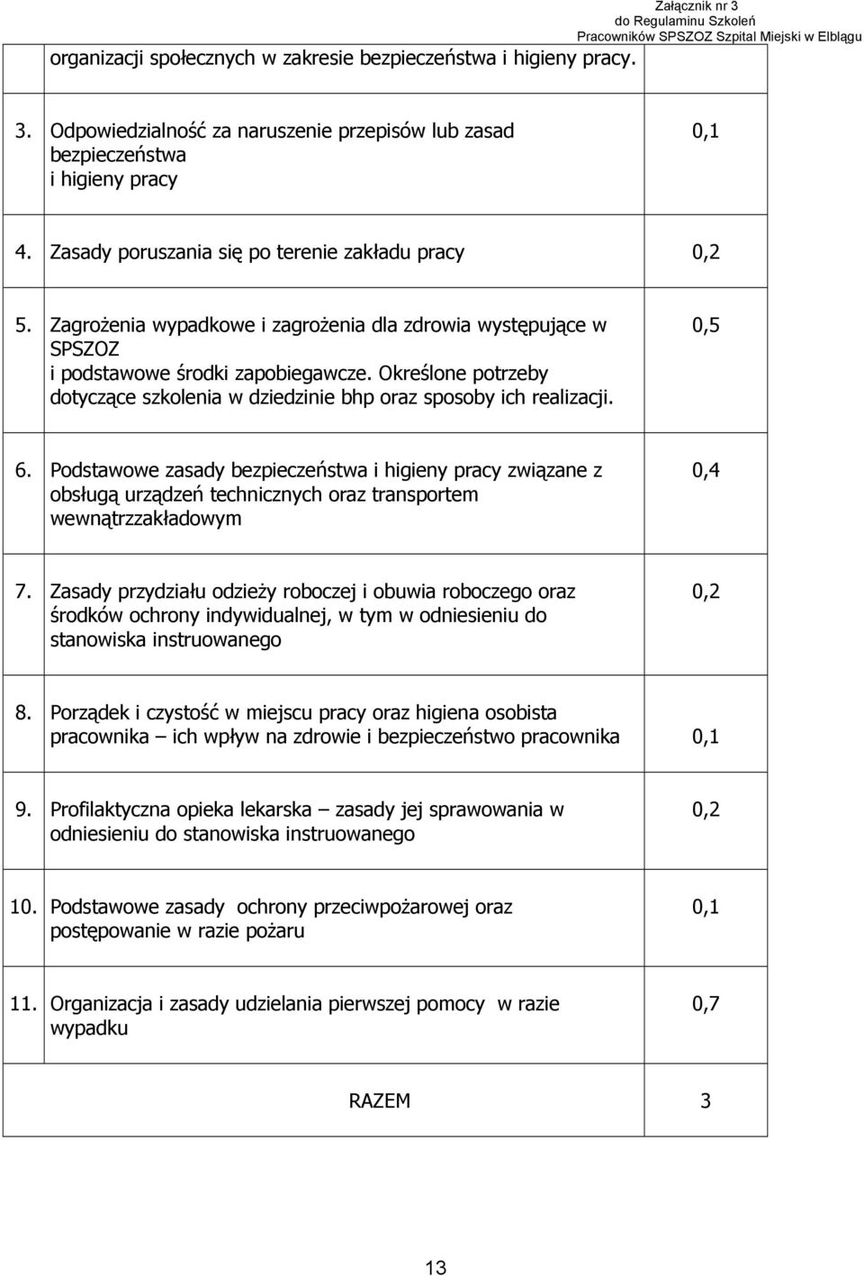 Określone potrzeby dotyczące szkolenia w dziedzinie bhp oraz sposoby ich realizacji. 0,5 6.